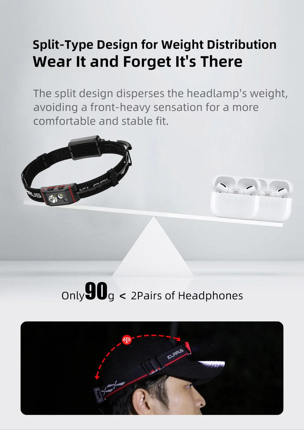 KLARUS HM5 ULTRA THIN LIGHTWEIGHT TRAIL RUNNING HEADLAMP - 800 LUMENS (1900mAh RECHARGEABLE BATTERY) - Image 12