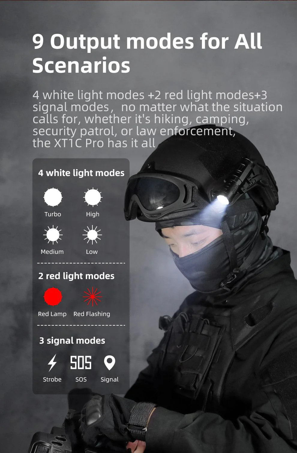 KLARUS TACTICAL HELMET LAMP XT1C PRO - 1000 LUMENS - Image 10