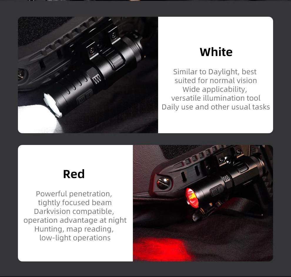 KLARUS TACTICAL HELMET LAMP XT1C PRO - 1000 LUMENS - Image 11