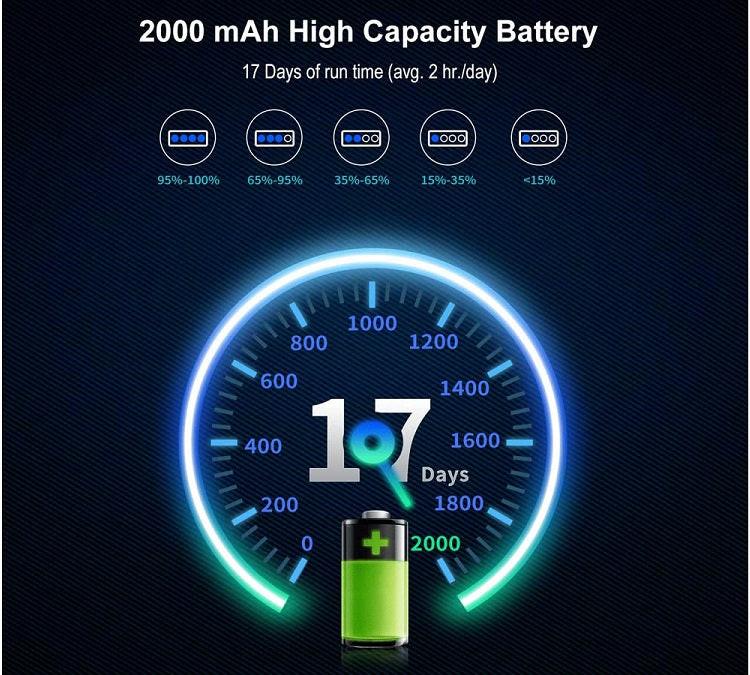 KLARUS WL1 WORK LIGHT - USES BUILT-IN 3.7V 2000MAH LI-ION BATTERY PACK - 550 LUMENS - Image 12