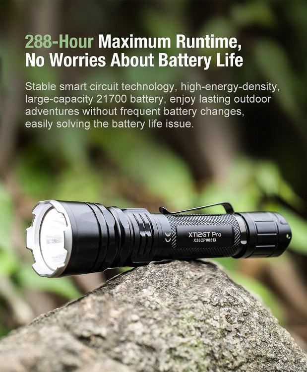 KLARUS XT12GT-PRO USB-C RECHARGEABLE LED FLASHLIGHT - INCLUDES 1 X 21700 - 1600 LUMENS - Image 12