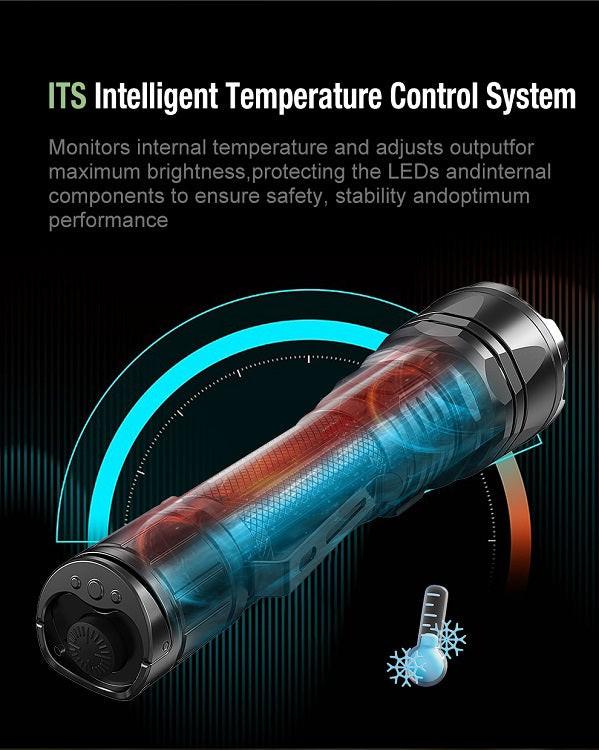 KLARUS XT12GT-PRO USB-C RECHARGEABLE LED FLASHLIGHT - INCLUDES 1 X 21700 - 1600 LUMENS - Image 17