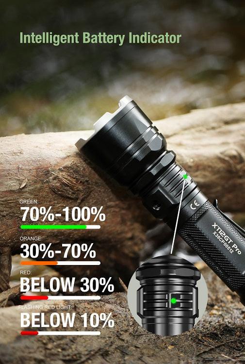KLARUS XT12GT-PRO USB-C RECHARGEABLE LED FLASHLIGHT - INCLUDES 1 X 21700 - 1600 LUMENS - Image 18