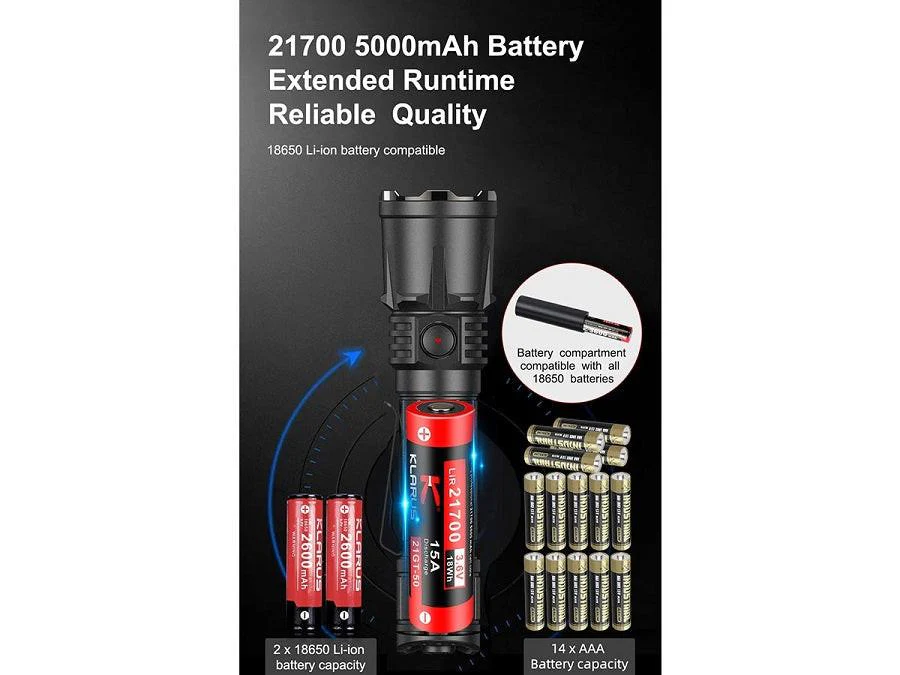 KLARUS XT21X PRO RECHARGEABLE LED FLASHLIGHT - CREE XHP70.2 - 4400 LUMENS - INCLUDES 1 X 21700 - Image 14