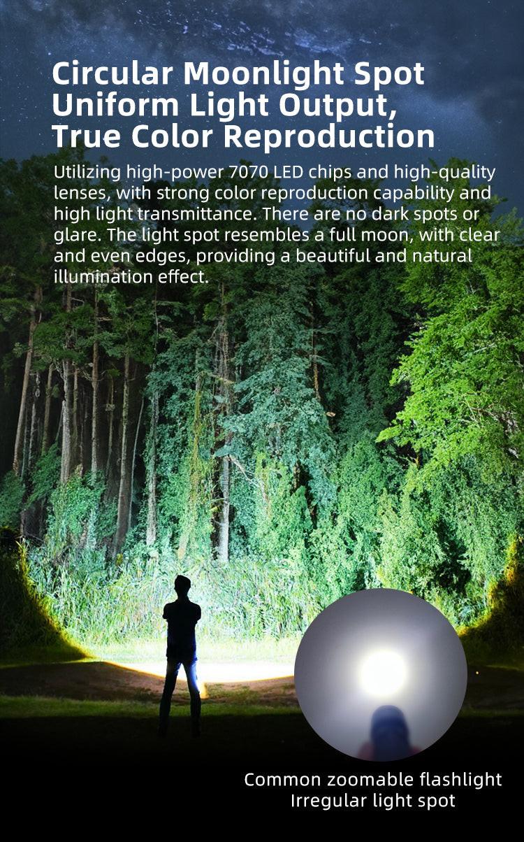 KLARUS A3 Zoomable Flashlight 2200 Lumens, 750m Throw (21700 Battery Included) - Image 10