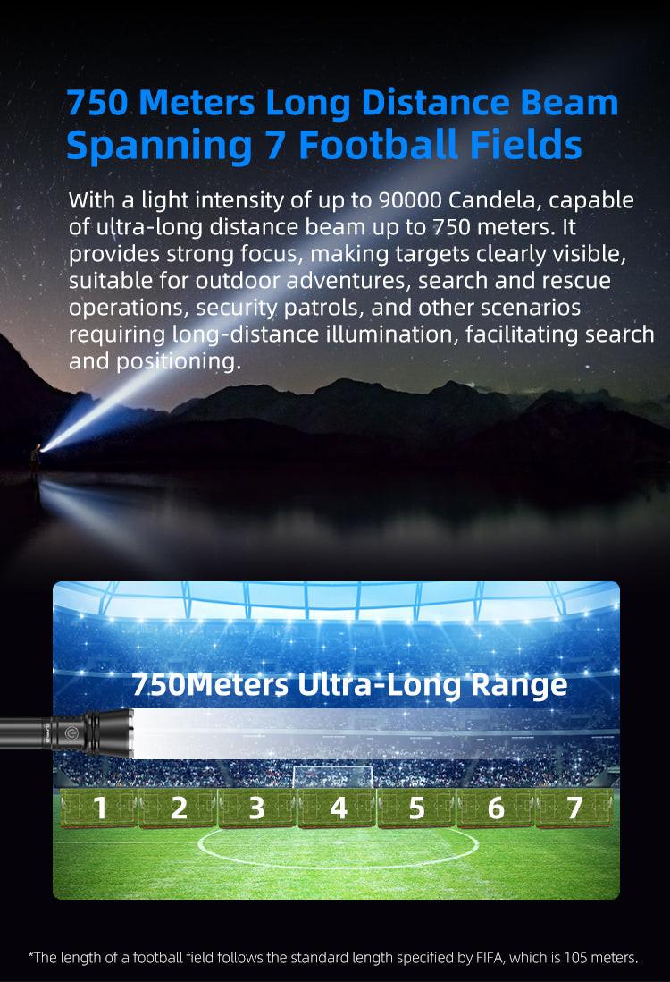KLARUS A3 Zoomable Flashlight 2200 Lumens, 750m Throw (21700 Battery Included) - Image 11