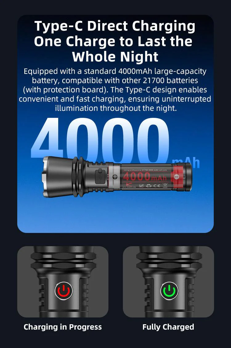 KLARUS A3 Zoomable Flashlight 2200 Lumens, 750m Throw (21700 Battery Included) - Image 12