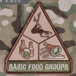 MSM BASIC FOOD GROUPS - MULTICAM