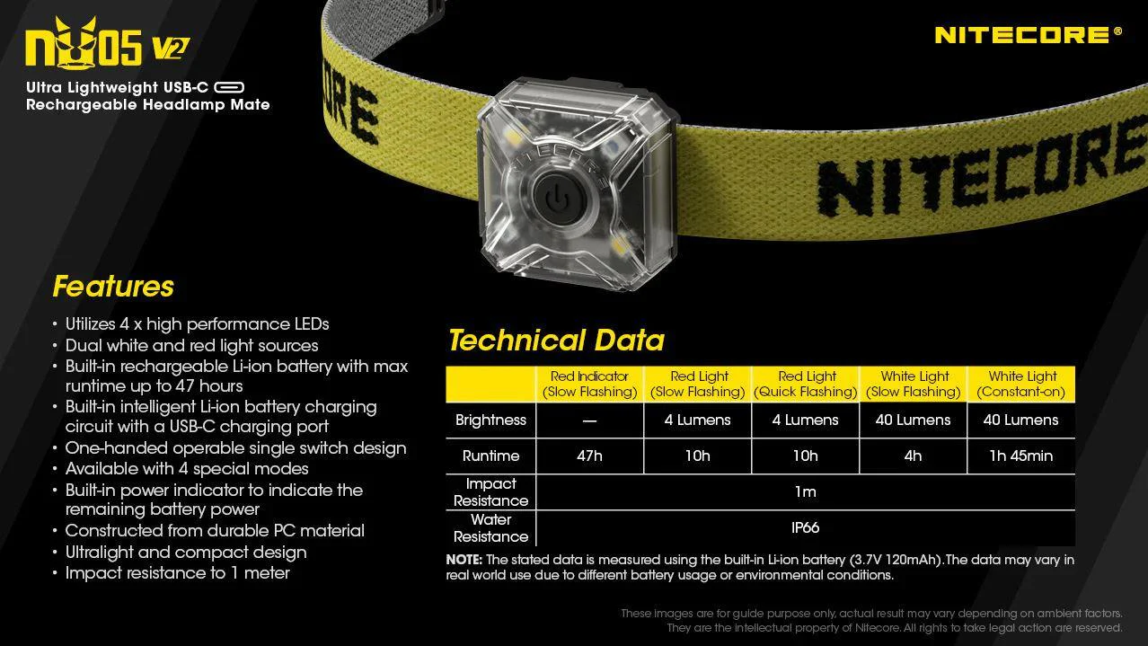NITECORE NU05 V2 KIT - 40 LUMENS (BUILT-IN 120mAh 3.7V RECHARGEABLE BATTERY) - Image 24