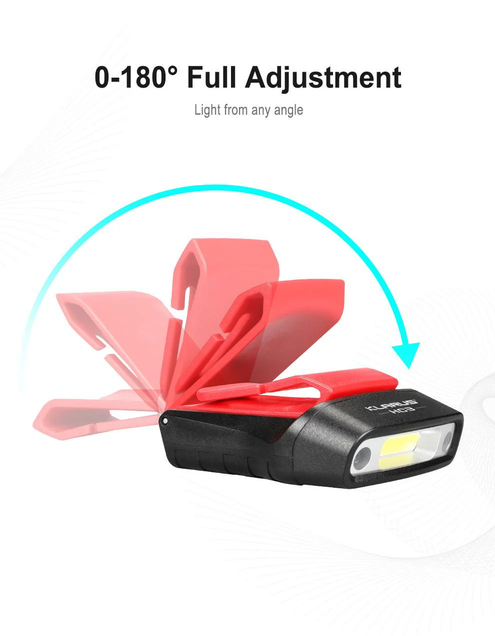 KLARUS HC3 Rechargeable Headlamp (Visor Clip, Motion Sensor) 100 Lumens - Image 11
