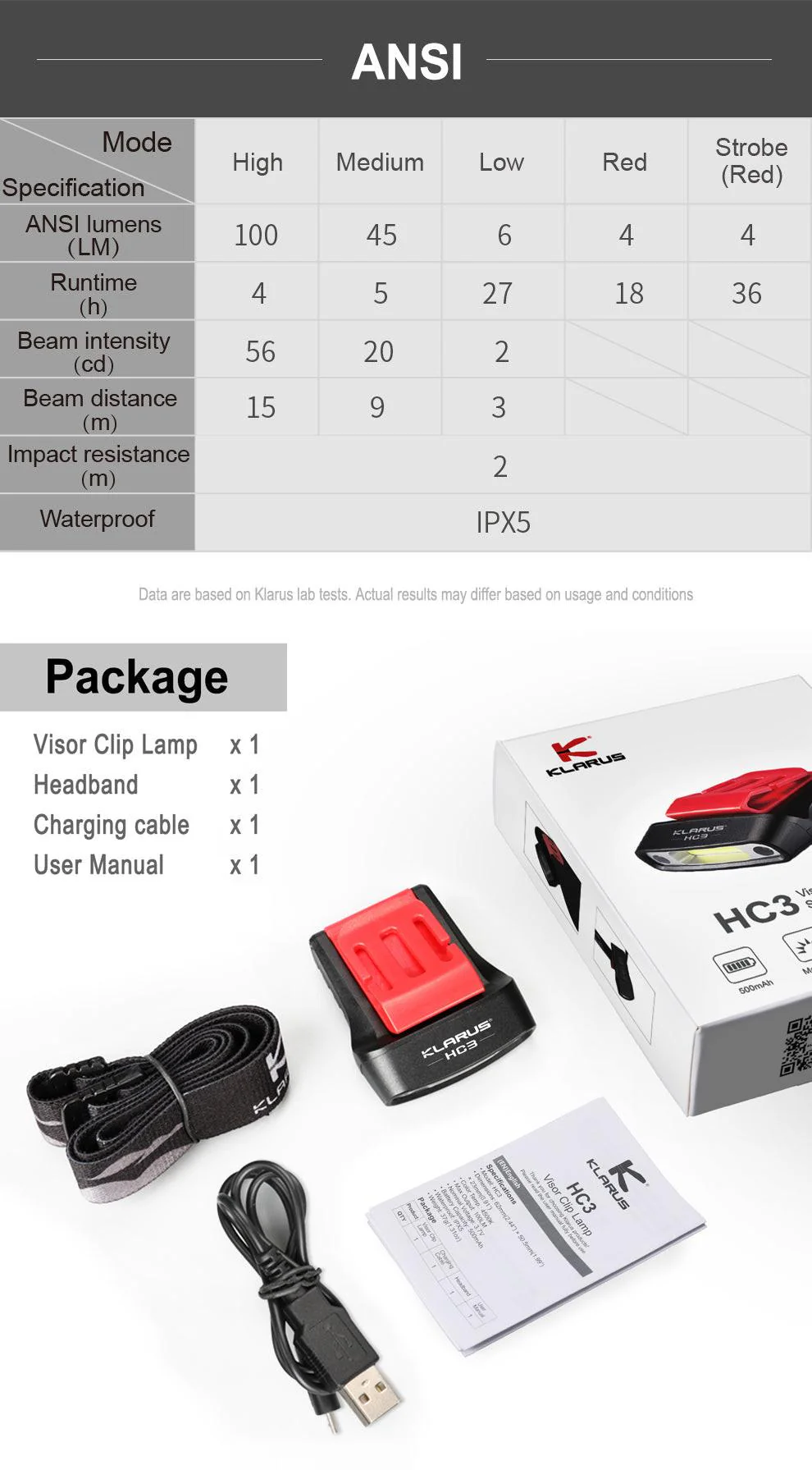 KLARUS HC3 Rechargeable Headlamp (Visor Clip, Motion Sensor) 100 Lumens - Image 15