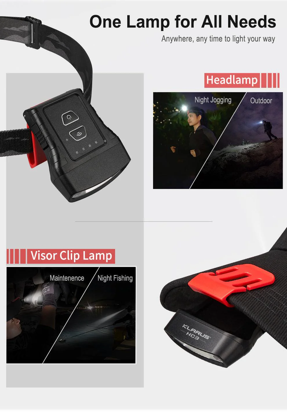 KLARUS HC3 Rechargeable Headlamp (Visor Clip, Motion Sensor) 100 Lumens - Image 7