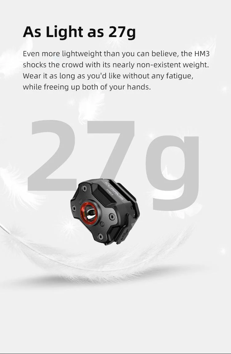 Klarus HM3 Super Lightweight Multifunction Headlamp (Micro USB Rechargeable) - Image 10