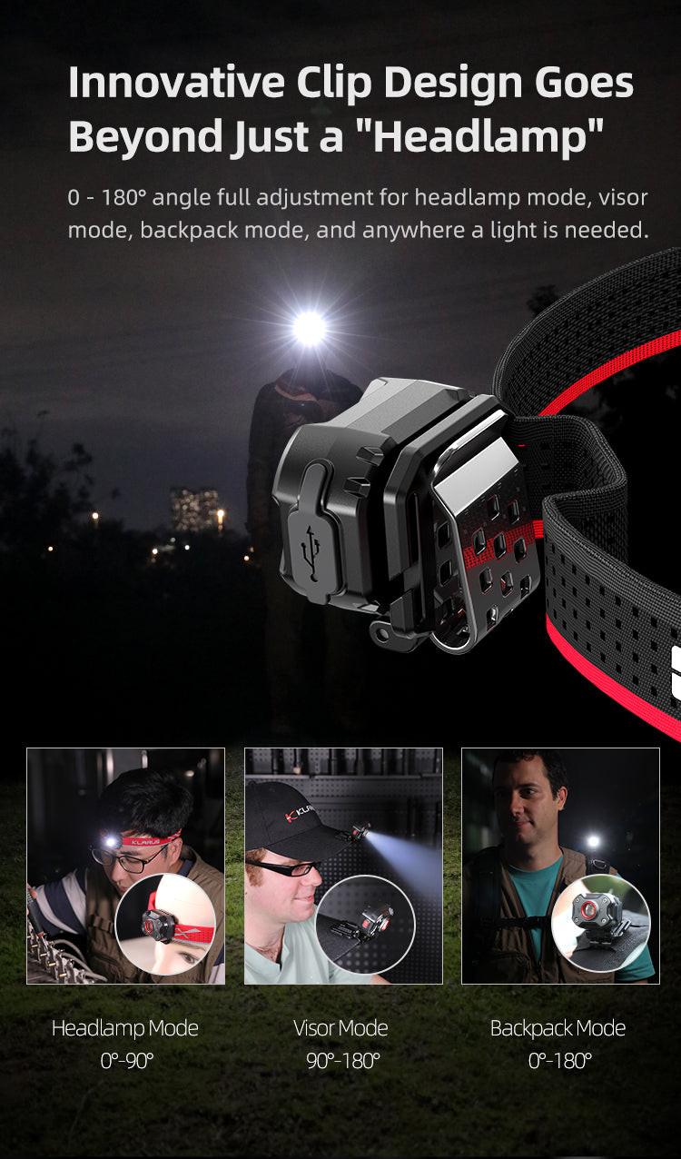 Klarus HM3 Super Lightweight Multifunction Headlamp (Micro USB Rechargeable) - Image 13
