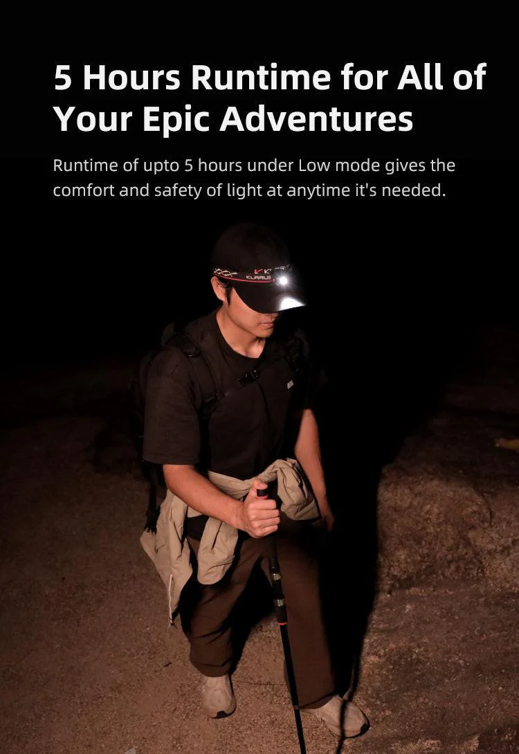 Klarus HM3 Super Lightweight Multifunction Headlamp (Micro USB Rechargeable) - Image 16