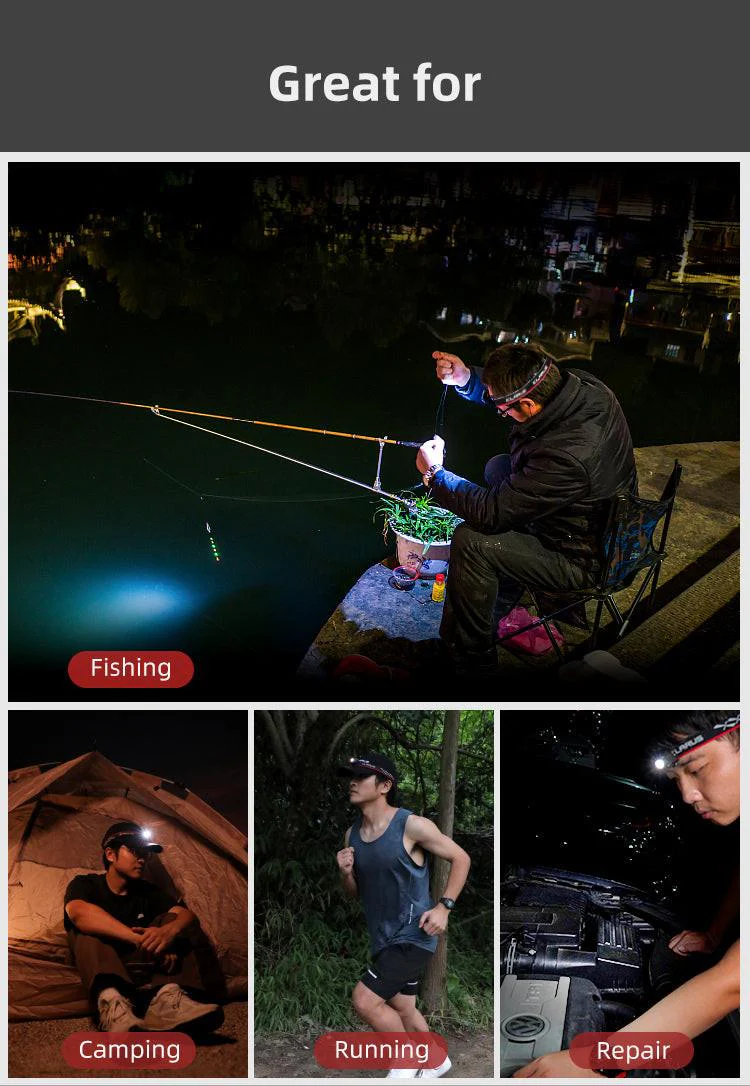 Klarus HM3 Super Lightweight Multifunction Headlamp (Micro USB Rechargeable) - Image 18