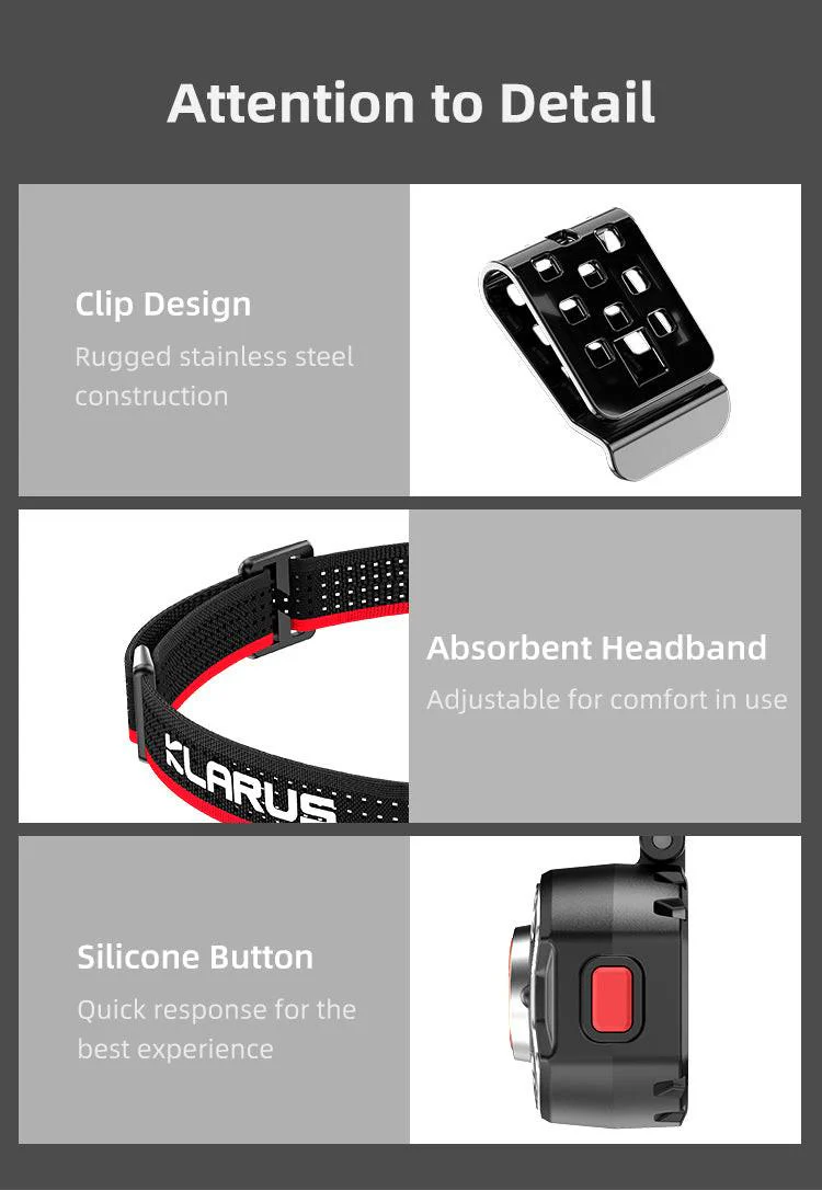 Klarus HM3 Super Lightweight Multifunction Headlamp (Micro USB Rechargeable) - Image 19