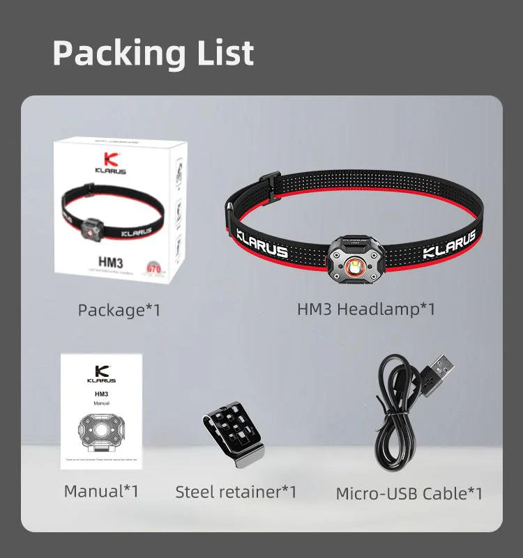 Klarus HM3 Super Lightweight Multifunction Headlamp (Micro USB Rechargeable) - Image 21