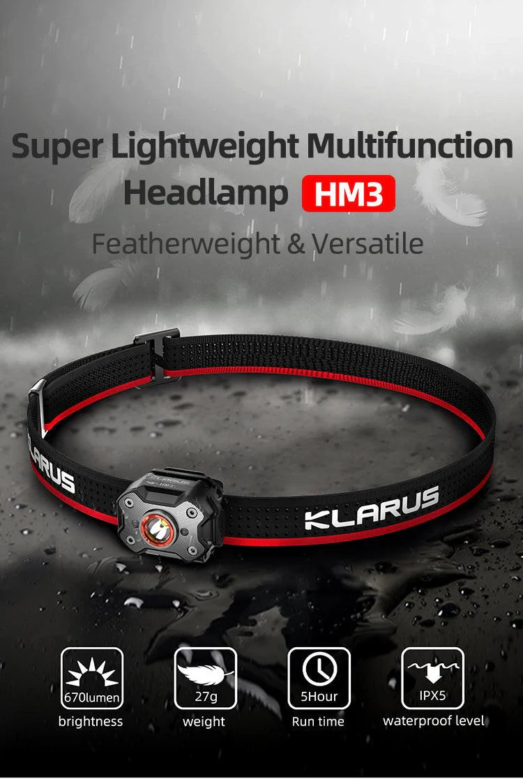 Klarus HM3 Super Lightweight Multifunction Headlamp (Micro USB Rechargeable) - Image 9