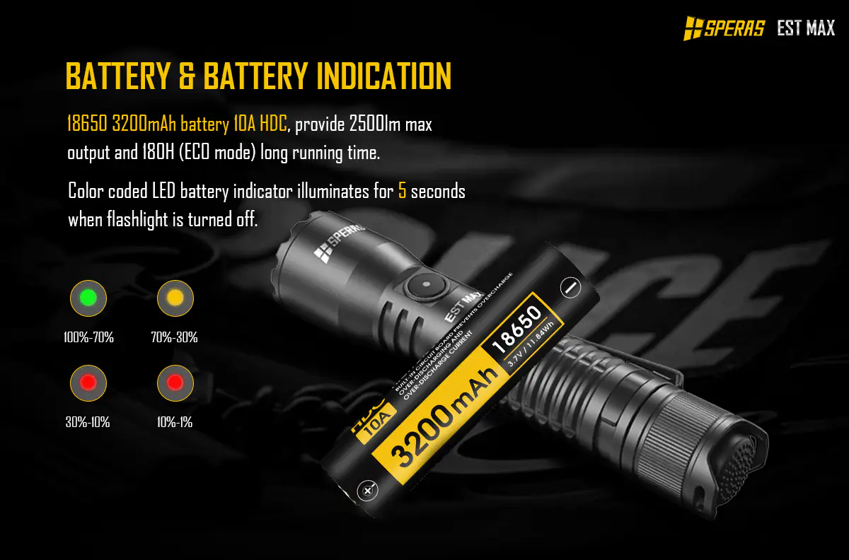 SPERAS EST MAX PROFESSIONAL TACTICAL POLICE FLASHLIGHT 2500 LUMENS, 1 x 18650 (BLACK) - Image 10