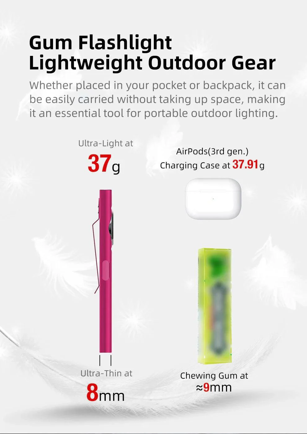 KLARUS E5 USB-C Rechargeable EDC Flashlight (600 Lumens, Magnetic Base) - Image 12